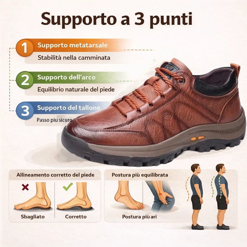 Scarpe ortopediche unisex DEVENP | Tacchi alti in morbida e comoda pelle di vitello | Design ergonomico per alleviare il dolore alla schiena, alle articolazioni e ai piedi | Sconto del 50% per un periodo limitato, fino a esaurimento scorte