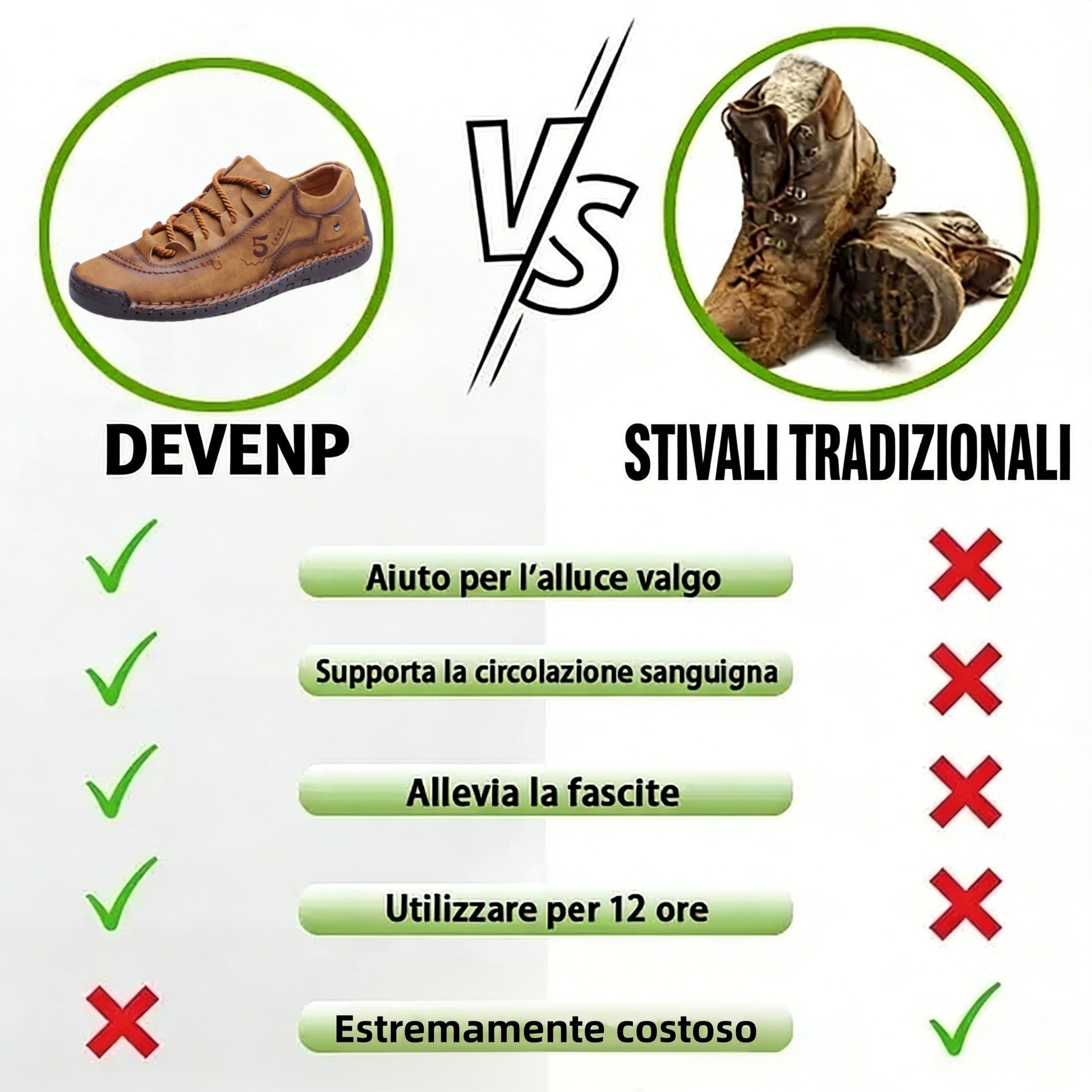 Scarpe ortopediche unisex DEVENP | Scarpe casual in vera pelle cucite a mano | Progettate ergonomicamente per alleviare il dolore alla schiena, alle articolazioni e ai piedi | Sconto del 50% per un periodo limitato, fino a esaurimento scorte