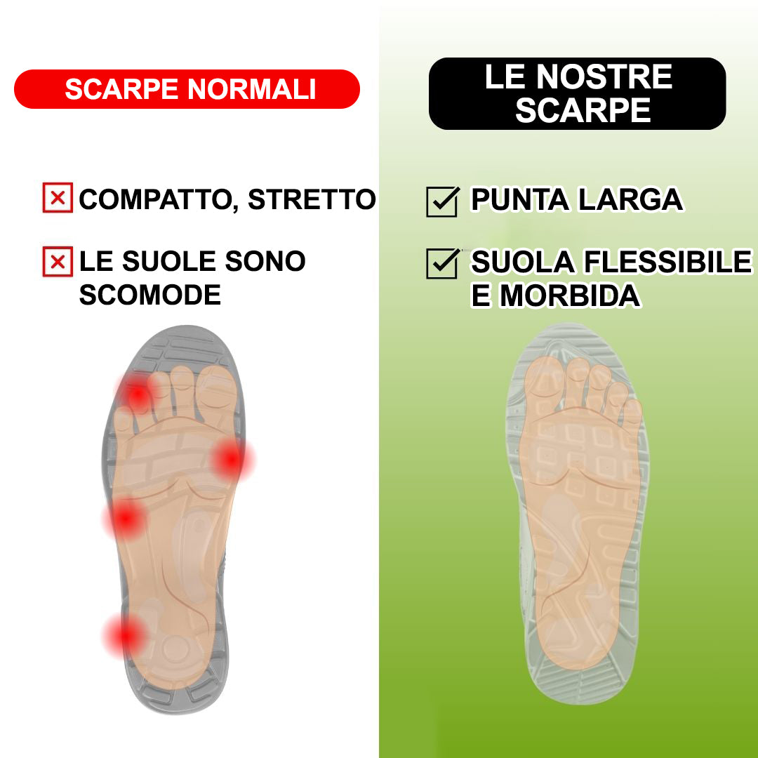 Scarpe ortopediche da uomo DEVENP | Scarpe in pelle di vitello impermeabili e antiscivolo | Design ergonomico per alleviare il dolore alla schiena, alle articolazioni e ai piedi | Sconto del 50% per un periodo limitato, fino a esaurimento scorte
