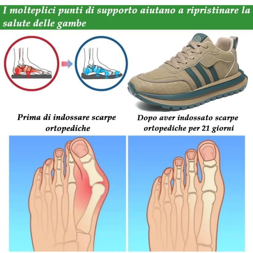 Scarpe ortopediche unisex DEVENP | Scarpe sportive antiscivolo e traspiranti | Design ergonomico per alleviare il dolore alla schiena, alle articolazioni e ai piedi | Sconto del 50% per un periodo limitato, fino a esaurimento scorte